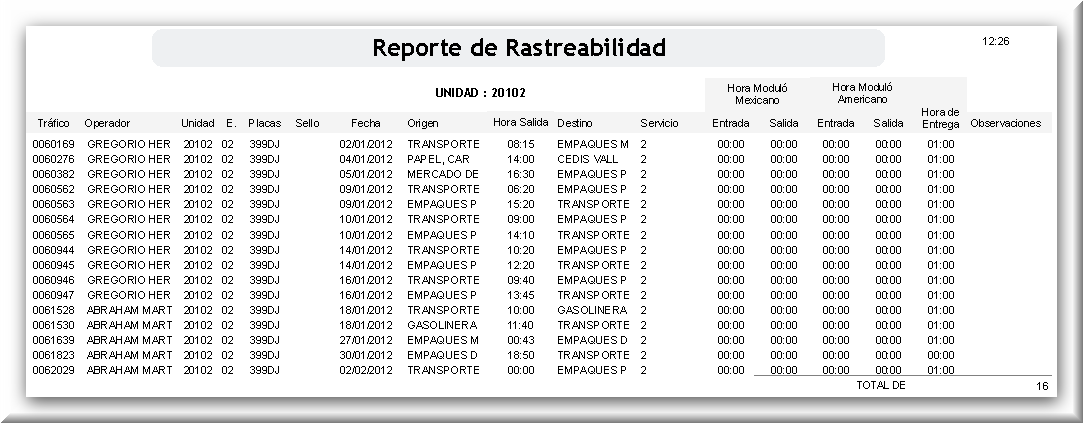 Reporte de Rastreabilidad